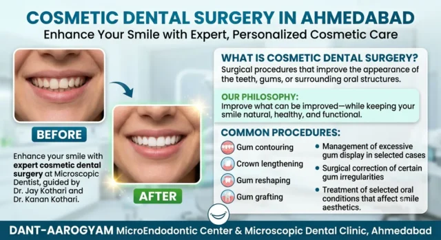 Cosmetic dental surgery and smile enhancement in Ahmedabad by Dr. Jay and Dr. Kanan Kothari